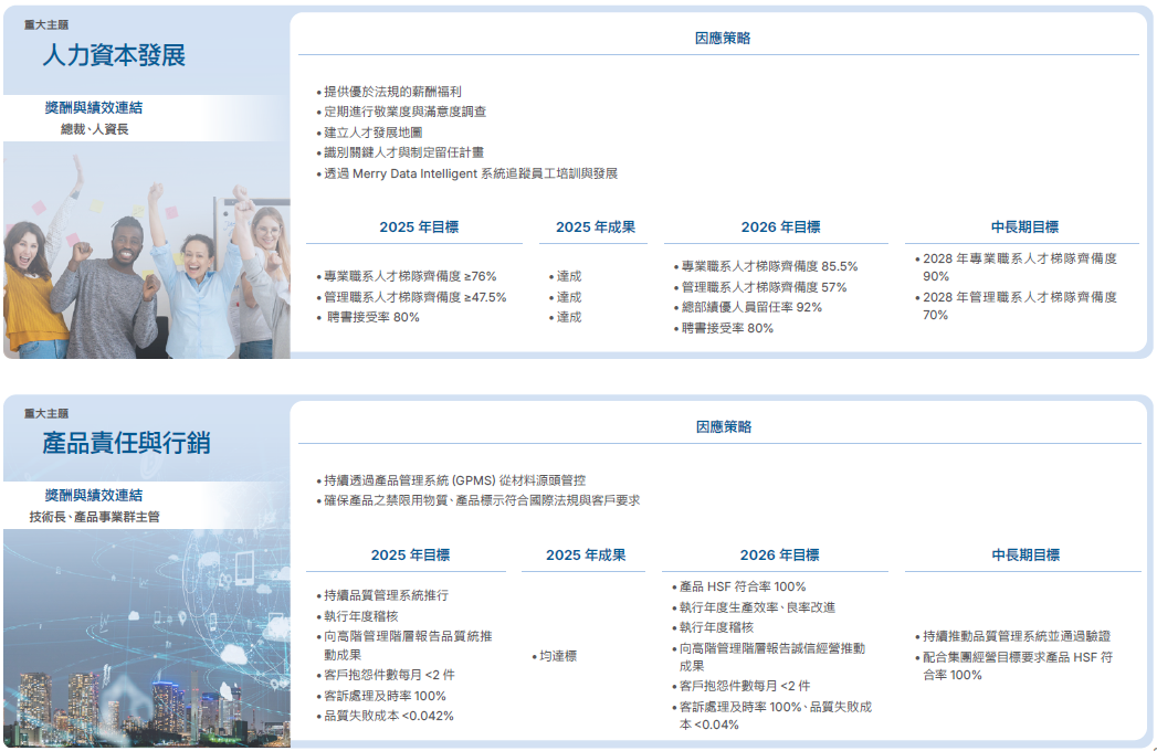 螢幕擷取畫面 2026-07-16 134706